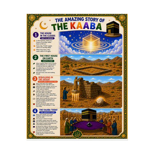 The Amazing Story of the Kaaba Poster