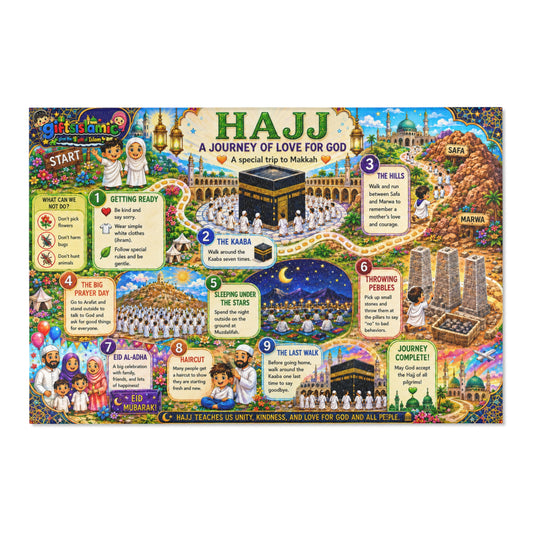 Hajj Journey Area Rug — Illustrated Guide to Makkah & Pilgrimage Steps
