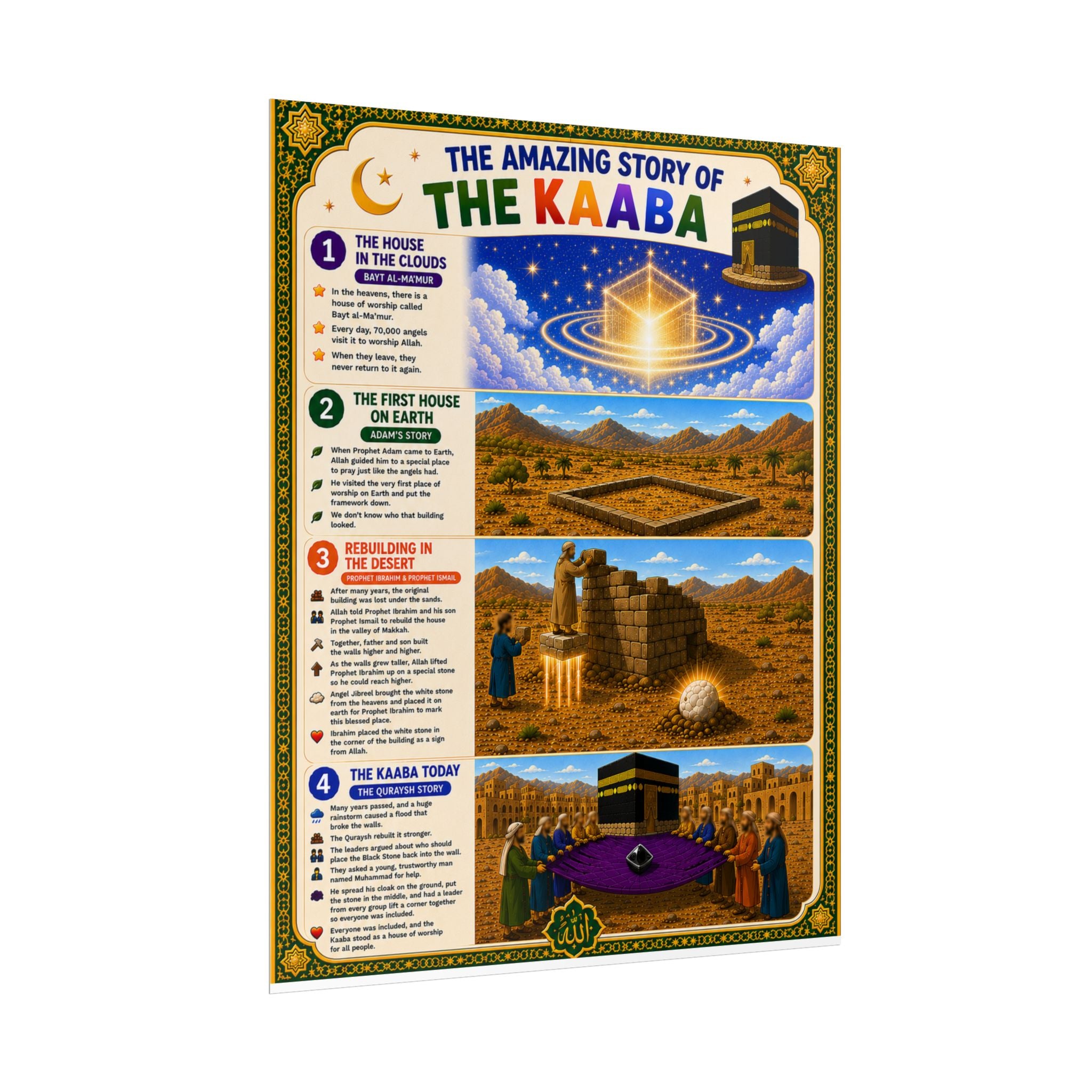 The Amazing Story of the Kaaba Poster